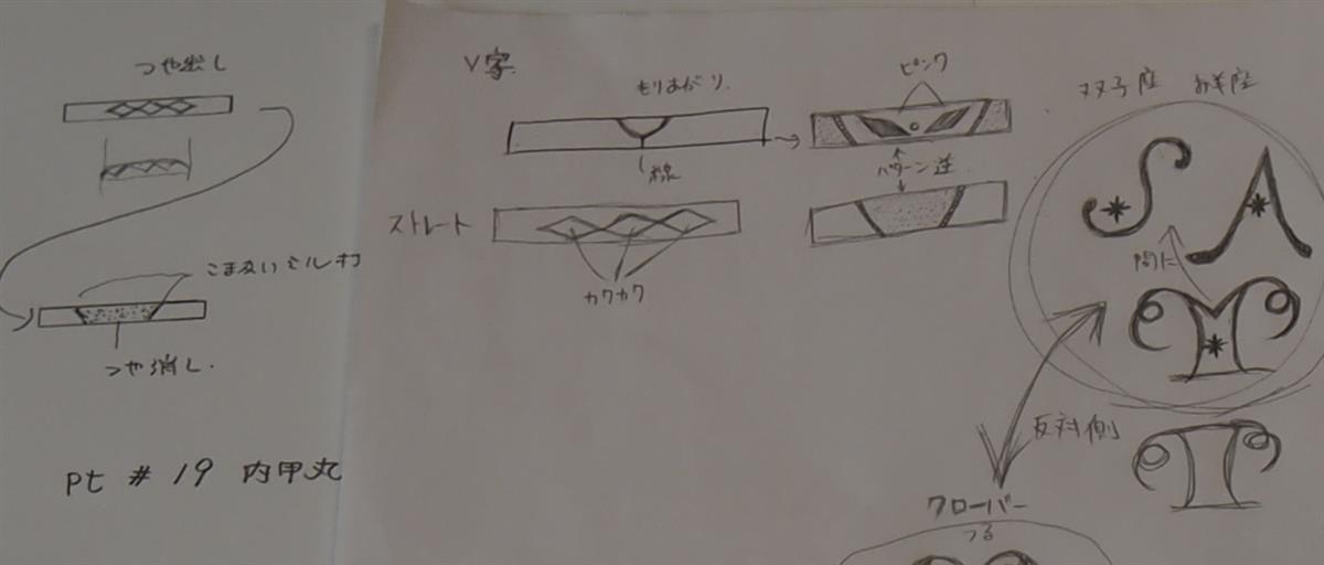 真の世界に一つ二人だけの結婚指輪(マリッジリング)作りを楽しむお二人。。。
